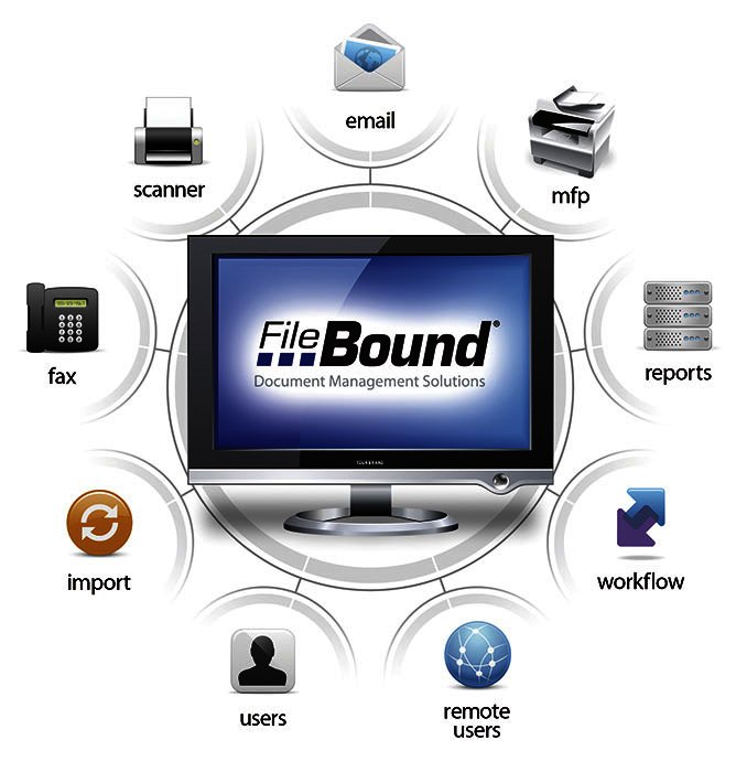 Filebound Diagram