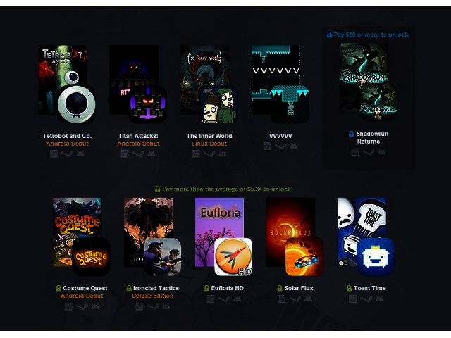 News Latest Humble Bundle Caters For Pc And Phone Block 30 labs closing why this is exciting news for humbl $tsnp $hmbl podrobnee. techsmart