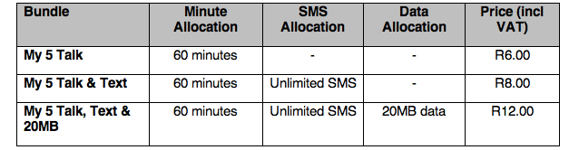 Vodacom, local news, mobile operator, prepaid, cellular call rates, Vodacom My5, value added service, Vodacom Free4Sho