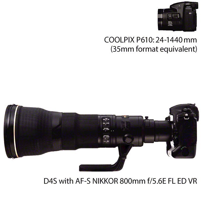 coolpix p610 price